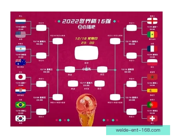 世界杯胜负预测分析与竞猜技巧解析助你精准把握比赛结果 世界杯胜负预测分析与竞猜技巧解析助你精准把握比赛结果