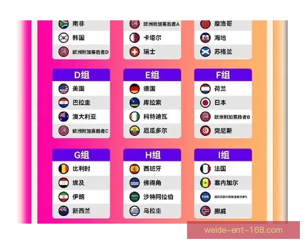 美加墨世界杯竞猜平台全面上线 球迷热情参与预测精彩赛事 美加墨世界杯竞猜平台全面上线 球迷热情参与预测精彩赛事