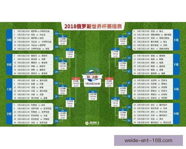 世界杯在线竞猜赔率全面解析及热门投注趋势深度分析