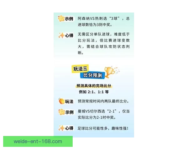 全球世界杯竞猜平台大全助你轻松预测赛事胜负抢先了解最新玩法
