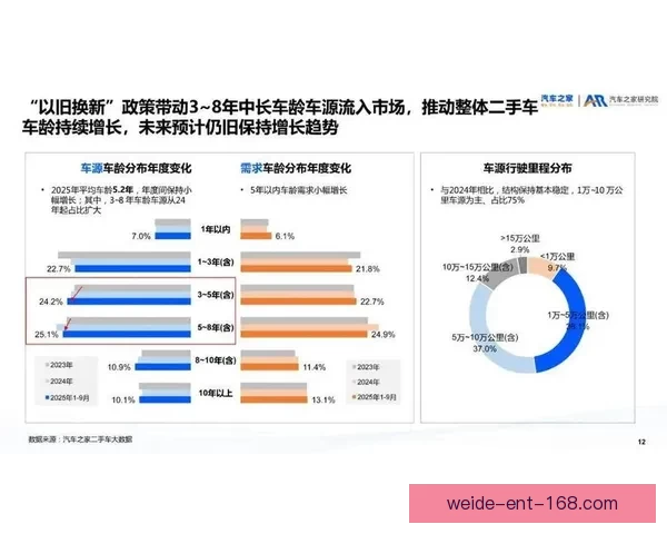 全面分析足球竞猜平台市场发展趋势与用户行为洞察 全面分析足球竞猜平台市场发展趋势与用户行为洞察