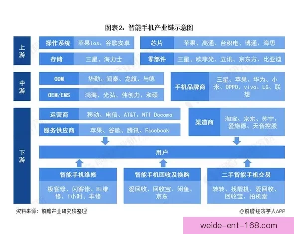 全面解析二零二六世界杯赛事格局演变与全球竞争走势全景展望 全面解析二零二六世界杯赛事格局演变与全球竞争走势全景展望